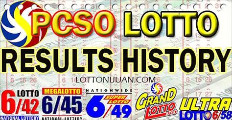 lynxjuan.com|PCSO LOTTO RESULTS .
